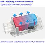 2pcs Door Lights Logo Projector Laser For Audi A1/A3/A4/A5/A6/A7/A8/Q3/Q5/Q7/R8/RS4/S Series TT/TTS host Shadow Courtesy Light,Never Fade,Hight Bright