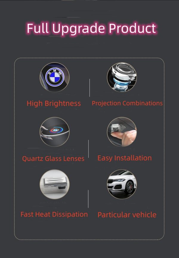 2pc Car Door Light Logo Projector  for BMW 1 2 3 4 5 6 7 Series, X1 X2 X3 X4 X5 X6 X7, Z GT M2/M3/M5 Laser Shadow Courtesy Welcome Lamp