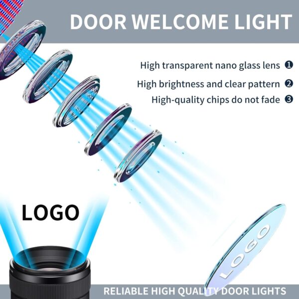 2pcs Honda Car door light logo projector for Accord/Odyssey/CR-Z/Pilot/Elysion/SPIRIOR/ Car accessories